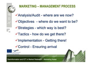 MARKETING – MANAGEMENT PROCESS
Analysis/Audit - where are we now?
Objectives - where do we want to be?
Strategies - which way is best?
Tactics - how do we get there?
Implementation - Getting there!
Control - Ensuring arrival

GeoInformation and ICT in Market Research – Marketing Notes

 