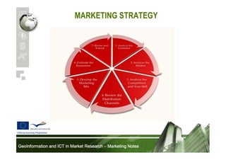 MARKETING STRATEGY

GeoInformation and ICT in Market Research – Marketing Notes

 
