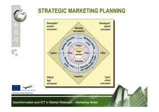 STRATEGIC MARKETING PLANNING

GeoInformation and ICT in Market Research – Marketing Notes

 