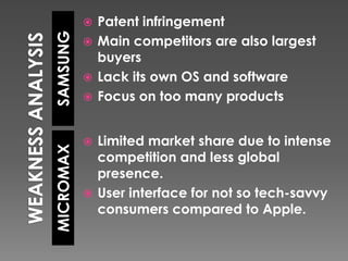 SAMSUNGMICROMAX
 Patent infringement
 Main competitors are also largest
buyers
 Lack its own OS and software
 Focus on too many products
 Limited market share due to intense
competition and less global
presence.
 User interface for not so tech-savvy
consumers compared to Apple.
 