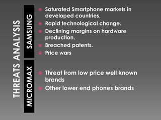 SAMSUNGMICROMAX
 Saturated Smartphone markets in
developed countries.
 Rapid technological change.
 Declining margins on hardware
production.
 Breached patents.
 Price wars
 Threat from low price well known
brands
 Other lower end phones brands
 