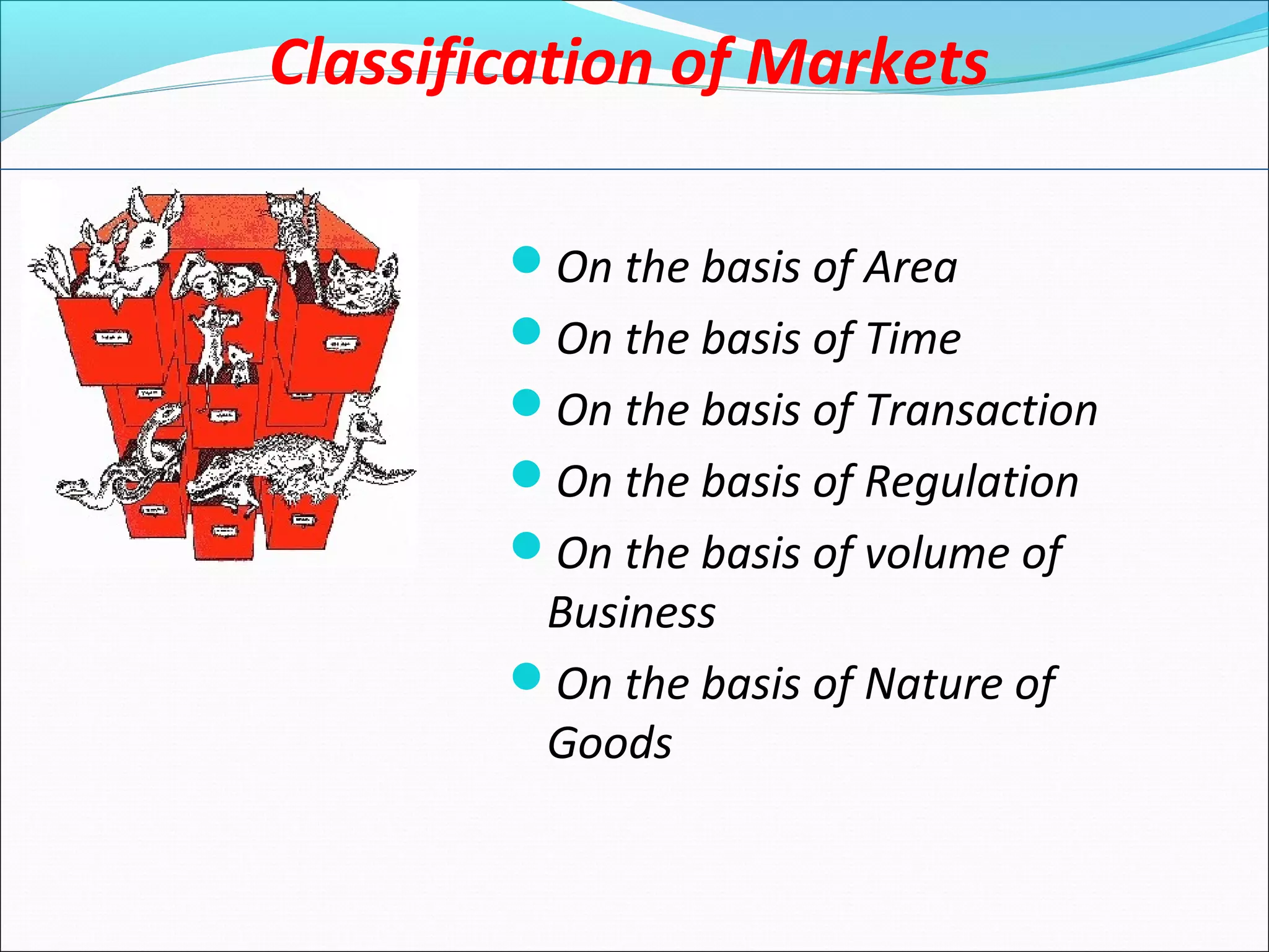 Classification of Markets
On the basis of Area
On the basis of Time
On the basis of Transaction
On the basis of Regulation
On the basis of volume of
Business
On the basis of Nature of
Goods
 