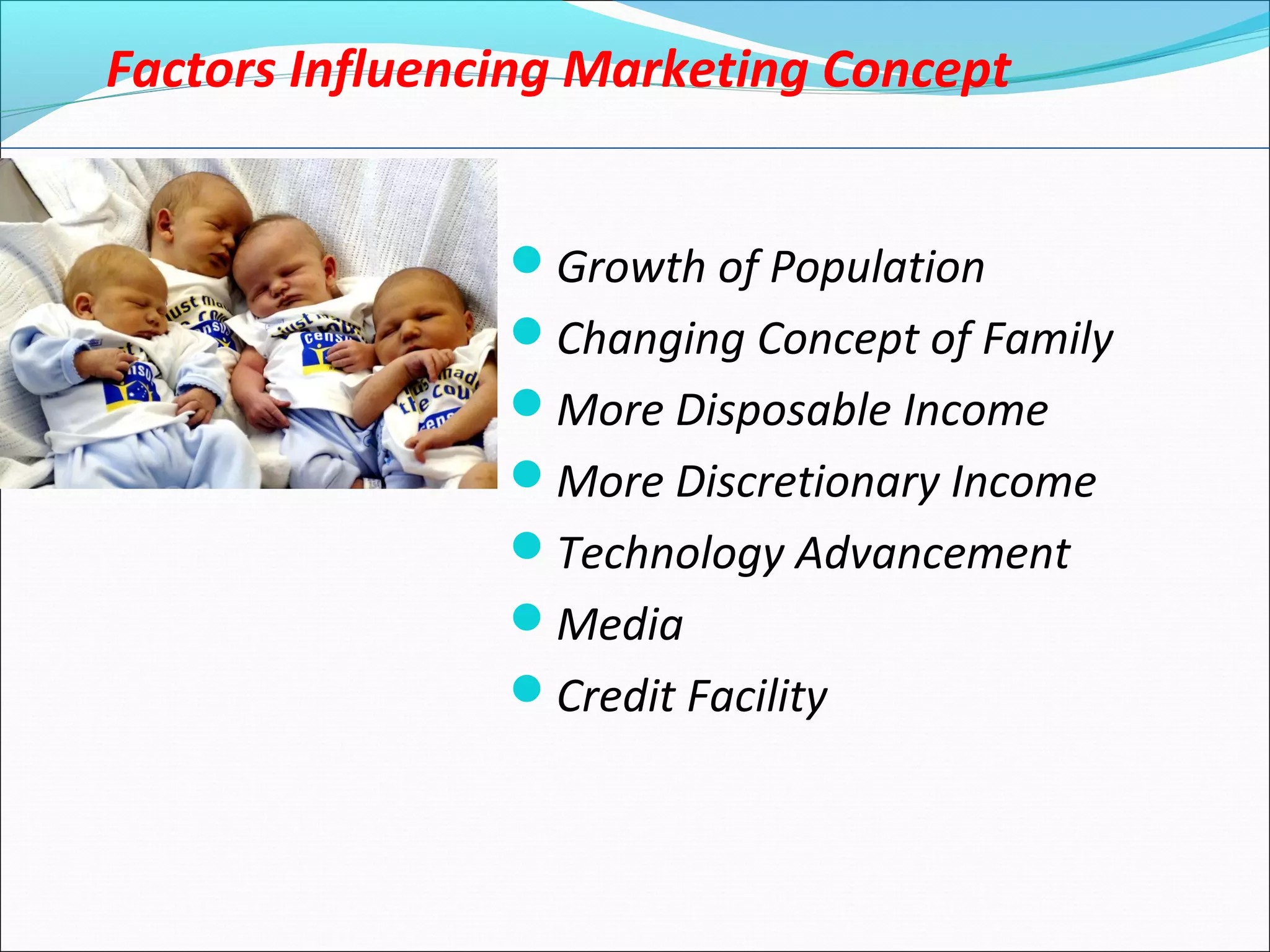 Factors Influencing Marketing Concept
Growth of Population
Changing Concept of Family
More Disposable Income
More Discretionary Income
Technology Advancement
Media
Credit Facility
 