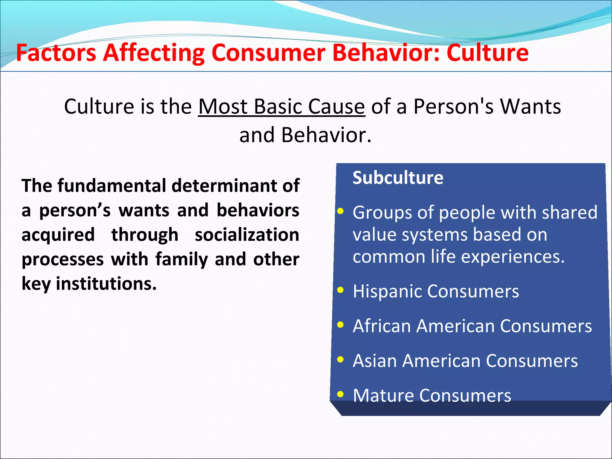 Factors Affecting Consumer Behavior: Culture
Subculture
• Groups of people with shared
value systems based on
common life experiences.
• Hispanic Consumers
• African American Consumers
• Asian American Consumers
• Mature Consumers
Culture is the Most Basic Cause of a Person's Wants
and Behavior.
The fundamental determinant of
a person’s wants and behaviors
acquired through socialization
processes with family and other
key institutions.
 