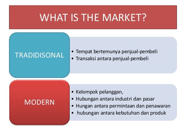 Marketing management