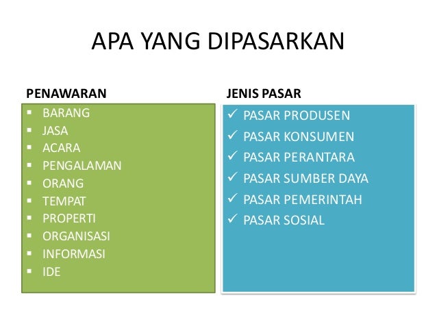 Marketing management