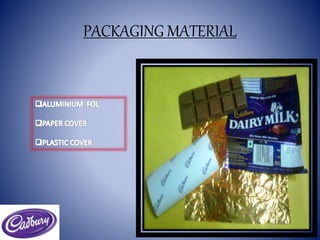 PACKAGING MATERIAL 
 