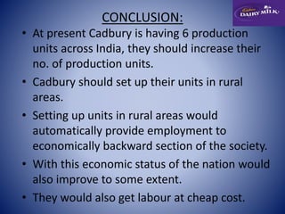 CONCLUSION: 
• At present Cadbury is having 6 production 
units across India, they should increase their 
no. of production units. 
• Cadbury should set up their units in rural 
areas. 
• Setting up units in rural areas would 
automatically provide employment to 
economically backward section of the society. 
• With this economic status of the nation would 
also improve to some extent. 
• They would also get labour at cheap cost. 
 