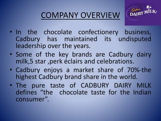 COMPANY OVERVIEW 
• In the chocolate confectionery business, 
Cadbury has maintained its undisputed 
leadership over the years. 
• Some of the key brands are Cadbury dairy 
milk,5 star ,perk éclairs and celebrations. 
• Cadbury enjoys a market share of 70%-the 
highest Cadbury brand share in the world. 
• The pure taste of CADBURY DAIRY MILK 
defines “the chocolate taste for the Indian 
consumer”. 
 