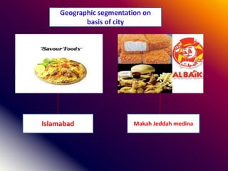 Islamabad Makah Jeddah medina
Geographic segmentation on
basis of city
 