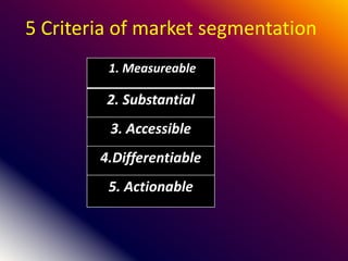 5 Criteria of market segmentation
1. Measureable
2. Substantial
3. Accessible
4.Differentiable
5. Actionable
 