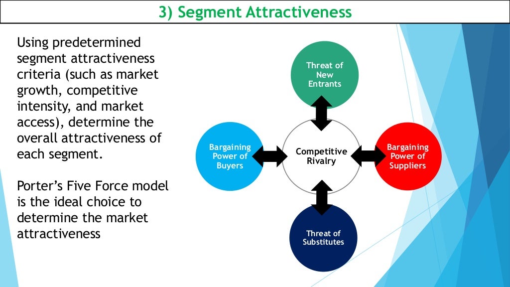 Marketing Management Industrial Market Segmentation OR B2B Market S…