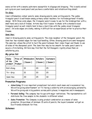 weary writer with a sweaty palm more susceptible to slippage and dropping. This is easily solved
put a grip on your round pencil and you have a comfortable and reliable writing utensil.
Tri-Grip:
Used in Elementary school pencils, some drawing pencils, some writing pencils. The jumbo
triangular pencil is well known among primary school teachers for its kindergartener-friendly
design. With three wide edges, the triangular pencil is easy to use for the kindergartner with a
small hand and a lack of finesse. Artists may find it easier to shade with a standard-sized
triangular pencil as well. Adults tend to have a hard time with the jumbo-sized triangular
pencil. Its wide edges are clunky, making it difficult for an experienced writer to practice their
finesse.
Semi Hex:
Used in: Drawing pencils, some writing pencils. The close neighbor of the Hexagonal pencil, the
Semi-hex has rounded edges for less rigid handling. Often, drawing pencils are semi-hexagonal.
The semi-hex allows the artist to twirl the pencil between their index finger and thumb to use
all sides of the sharpened point. The Semi-Hex may be too smooth for some pencil users to
secure a firm holding. Writers may find that the full Hexagon’s rigidity allows them an
unfaltering grip.
My price list
Name
of the
product
Price of
the
Product
Wholesalers
( Dozen )
Retailers
( Dozen )
Customers
( Dozen )
Roll-Along 15 20 25
Tri – Grip 15 20 25
Semi-Hex 20 25 30
Promotion Programs
 Advertising: It is an important promotional tool which reach mass and is economical too.
We will be giving advertisement on T.V. having a celebrity with an encouraging personality.
We will be giving ads in big posters across public places, in magazines and in newspapers.
 Personal Selling: The company has tie ups with major institutions. The representative will
distribute the free sample to the students in different school.
 Sales Promotion: The Company is using product combination as a means of sales
promotion. On purchase of minimum 15 units of pencils, the buyer/consumer will get an
Eco-Friendly notebook for free.
Schemes
 