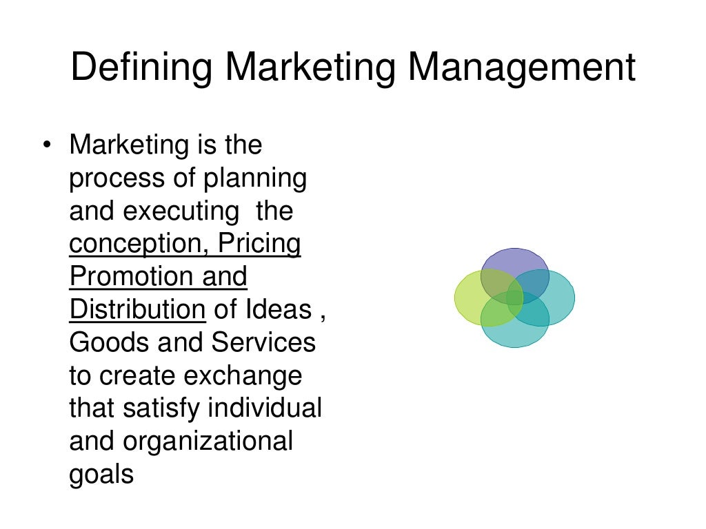 what does marketing management mean