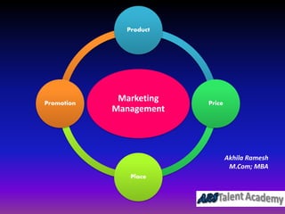 Marketing
Management
Product
Price
Place
Promotion
Akhila Ramesh
M.Com; MBA
 