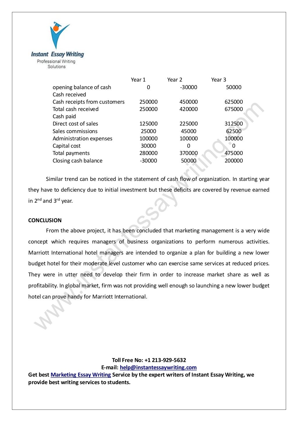Dream Essays: Custom Term Paper and Essay Writing Firm essay on marketing management