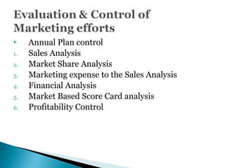  Annual Plan control
1. Sales Analysis
2. Market Share Analysis
3. Marketing expense to the Sales Analysis
4. Financial Analysis
5. Market Based Score Card analysis
6. Profitability Control
 