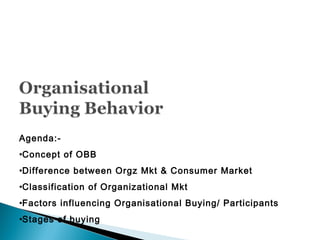 Agenda:-
•Concept of OBB
•Difference between Orgz Mkt & Consumer Market
•Classification of Organizational Mkt
•Factors influencing Organisational Buying/ Participants
•Stages of buying
 