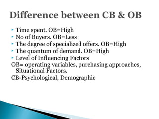  Time spent. OB=High
 No of Buyers. OB=Less
 The degree of specialized offers. OB=High
 The quantum of demand. OB=High
 Level of Influencing Factors
OB= operating variables, purchasing approaches,
Situational Factors.
CB-Psychological, Demographic
 