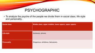 Social class Middle class, upper middles, lower uppers, upper uppers.
Life-style Achievers, strivers.
Personality Gregarious, ambitious, fast-pacers.
PSYCHOGRAPHIC
• To analyze the psyche of the people we divide them in social class, life style
and personality .
 