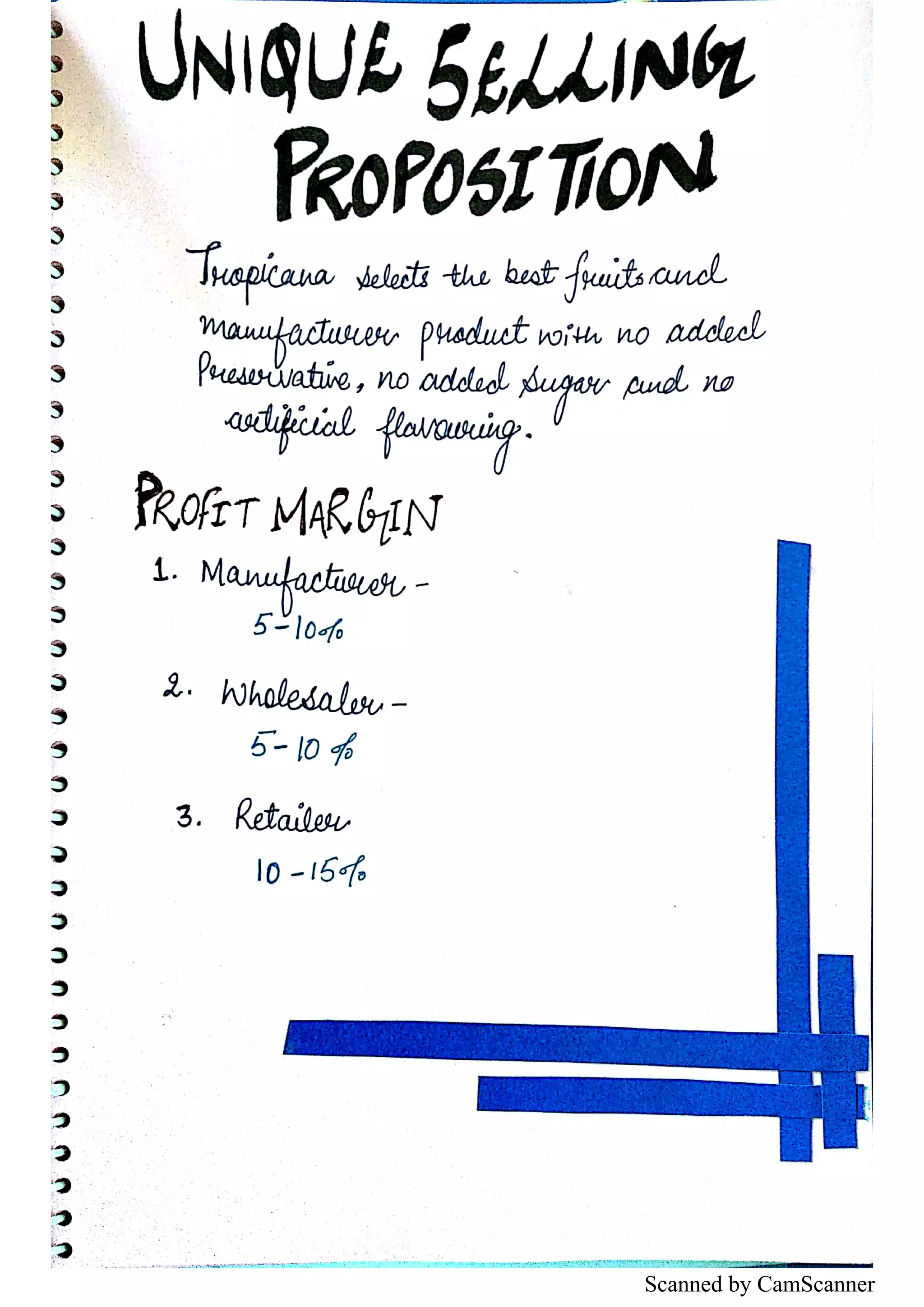 Scanned by CamScanner
 