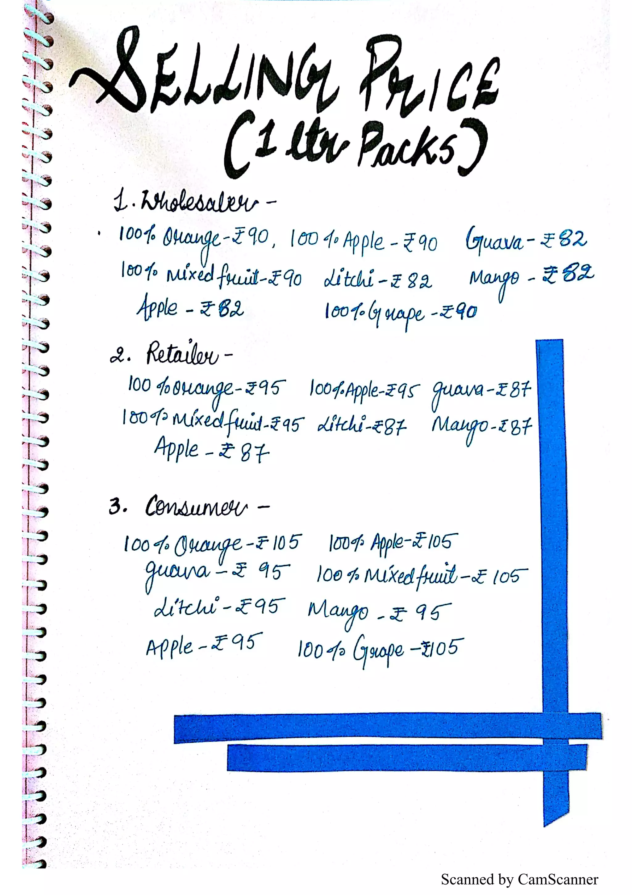 Scanned by CamScanner
 