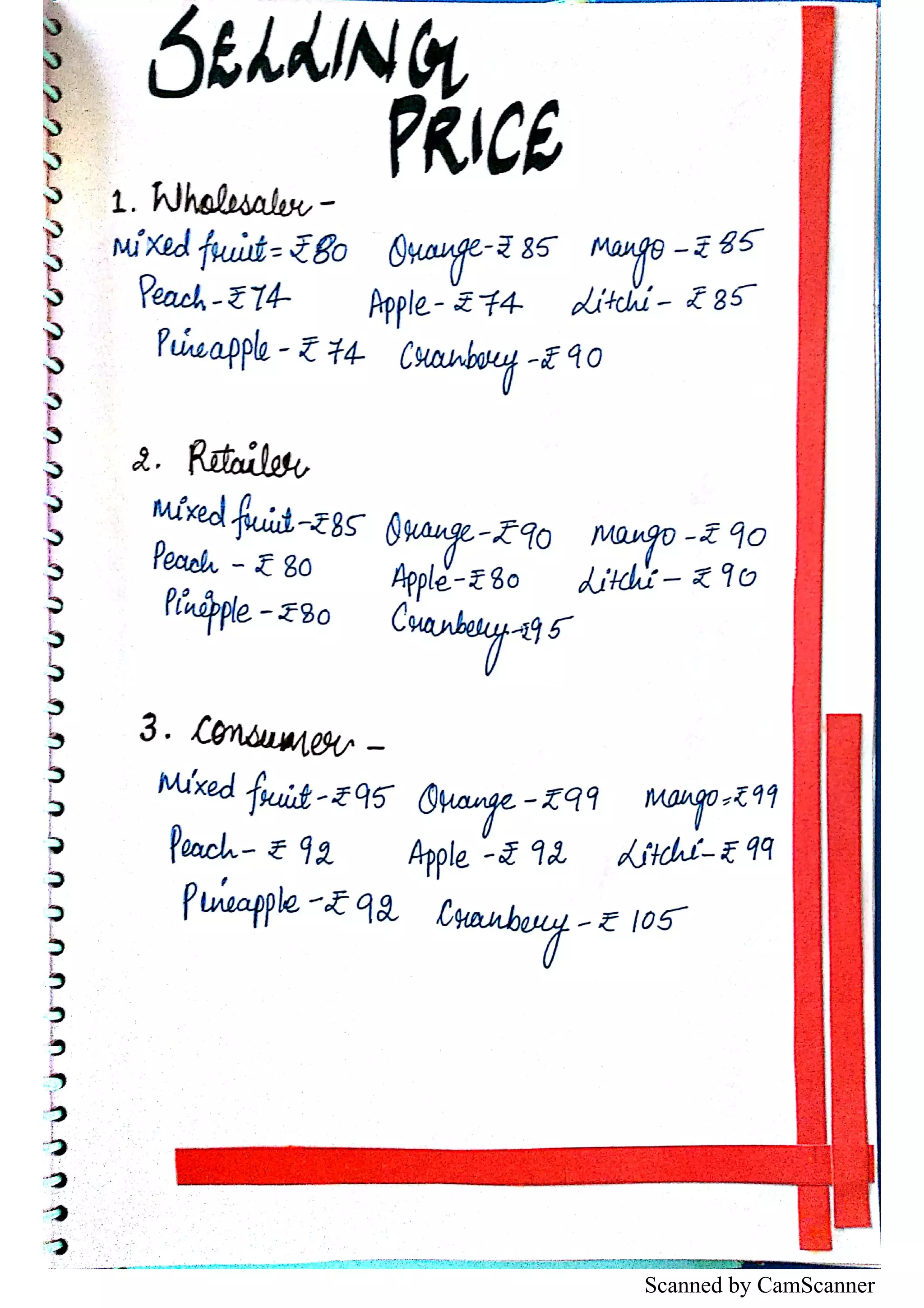 Scanned by CamScanner
 