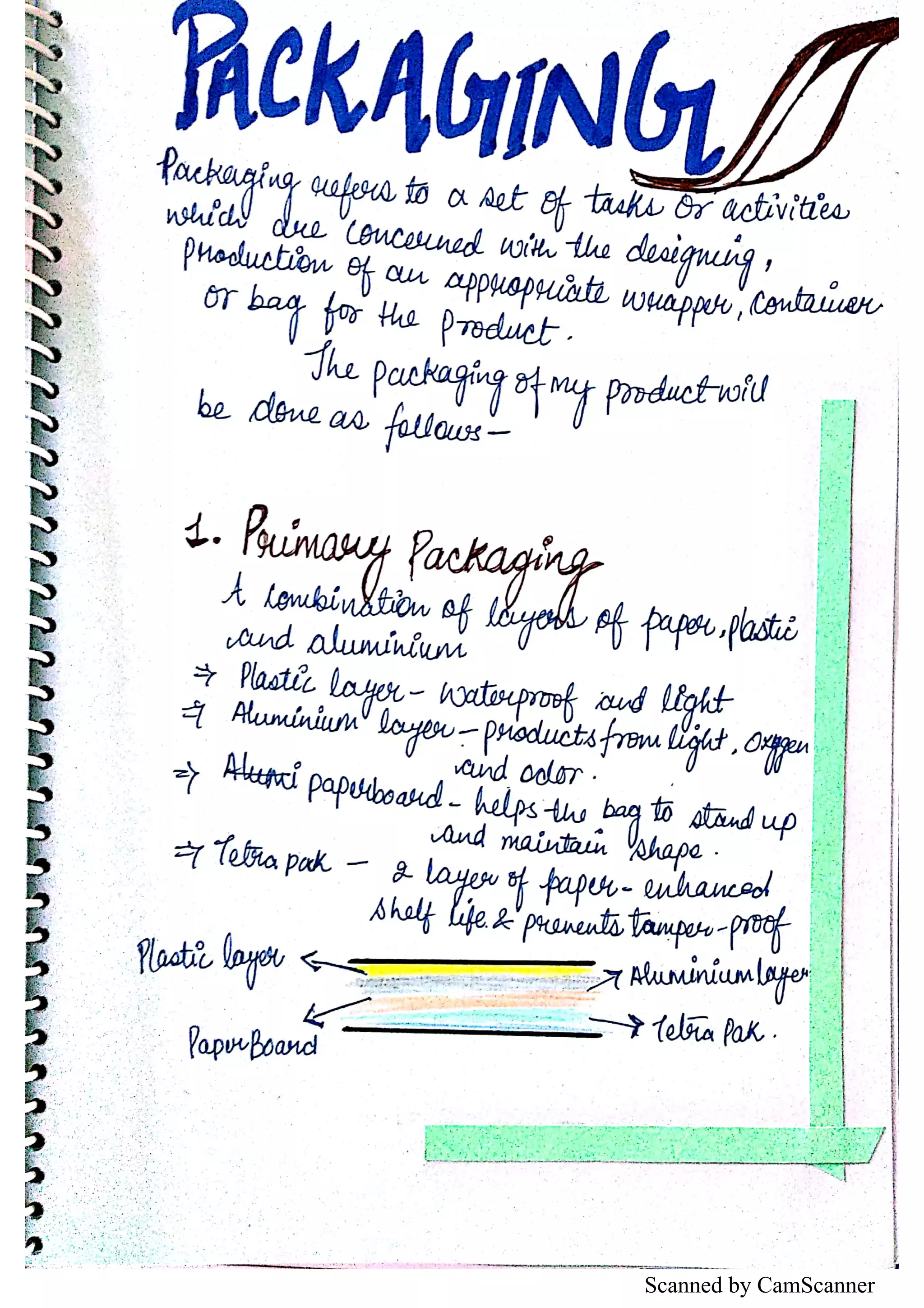 Scanned by CamScanner
 