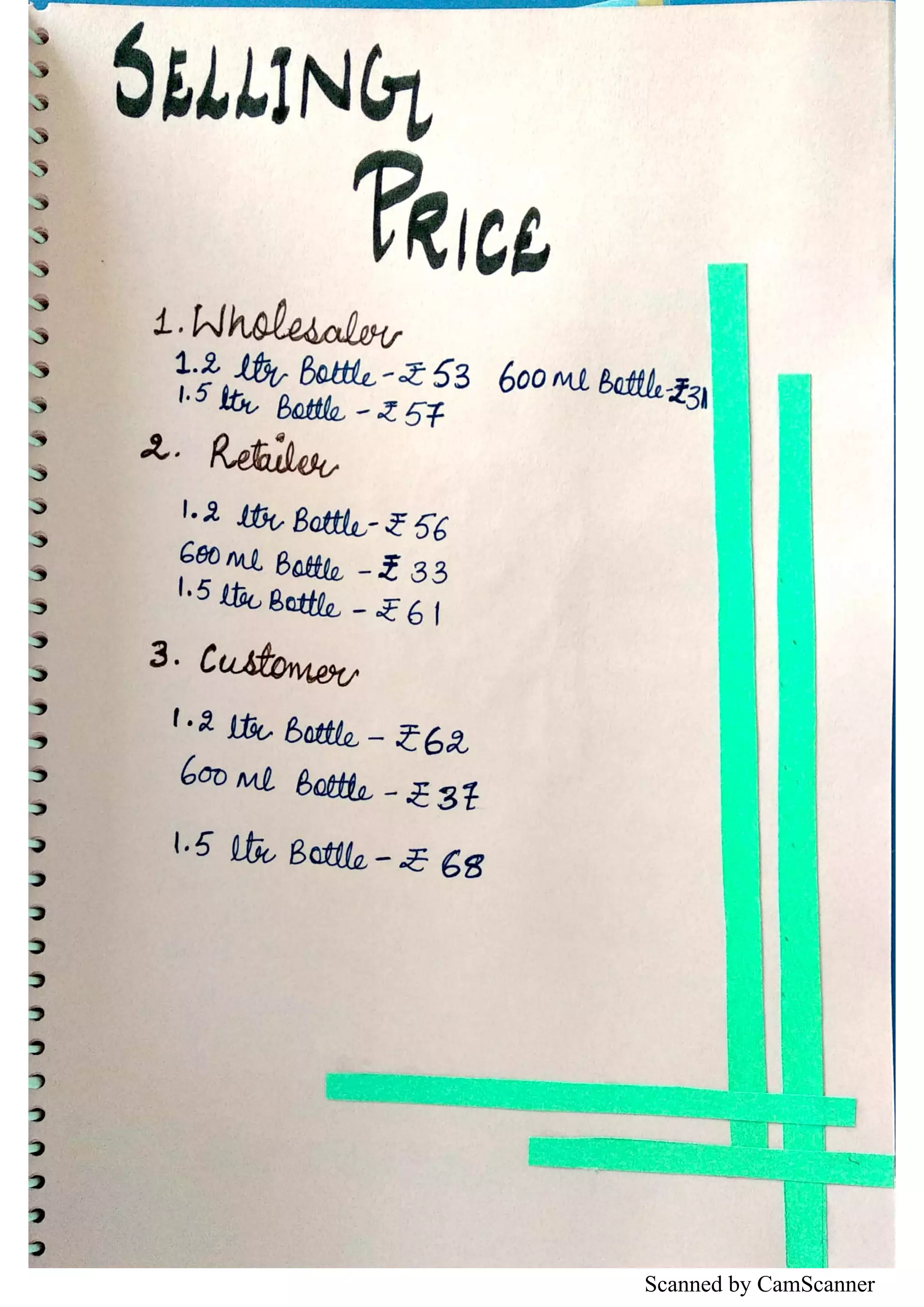 Scanned by CamScanner
 