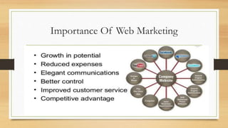 Importance Of Web Marketing
 