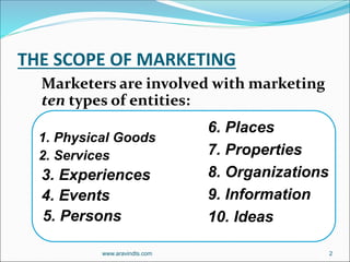 THE SCOPE OF MARKETING
Marketers are involved with marketing
ten types of entities:
1. Physical Goods
2. Services
3. Experiences
4. Events
5. Persons
6. Places
7. Properties
8. Organizations
9. Information
10. Ideas
www.aravindts.com 2
 