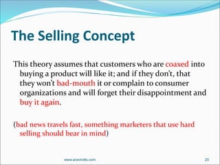 The Selling Concept
This theory assumes that customers who are coaxed into
buying a product will like it; and if they don’t, that
they won’t bad-mouth it or complain to consumer
organizations and will forget their disappointment and
buy it again.
(bad news travels fast, something marketers that use hard
selling should bear in mind)
www.aravindts.com 20
 