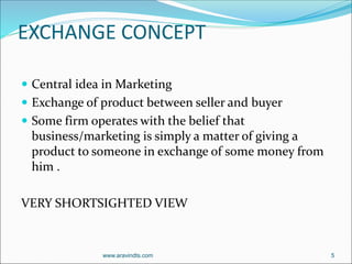 EXCHANGE CONCEPT
 Central idea in Marketing
 Exchange of product between seller and buyer
 Some firm operates with the belief that
business/marketing is simply a matter of giving a
product to someone in exchange of some money from
him .
VERY SHORTSIGHTED VIEW
www.aravindts.com 5
 