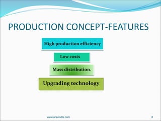 PRODUCTION CONCEPT-FEATURES
High production efficiency
Low costs
Mass distribution.
Upgrading technology
www.aravindts.com 8
 