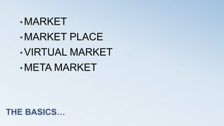 THE BASICS…
• MARKET
• MARKET PLACE
• VIRTUAL MARKET
• META MARKET
 
