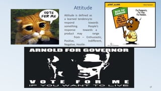 Attitude
Attitude is defined as
a learned tendencyto
towards
People’s
respond
something.
response towards a
product may range
Positive,
from – Enthusiastic,
Indifferent,
Negative, Hostile .
58
 