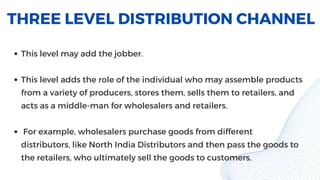 Marketing MIX, Distribution Channel and Media | PPT