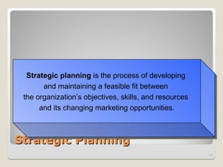 Strategic Planning
Strategic Planning
24
Strategic planning is the process of developing
and maintaining a feasible fit between
the organization’s objectives, skills, and resources
and its changing marketing opportunities.
 