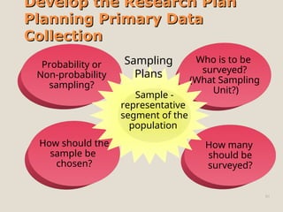 Develop the Research Plan
Develop the Research Plan
Planning Primary Data
Planning Primary Data
Collection
Collection
51
Who is to be
surveyed?
(What Sampling
Unit?)
How many
should be
surveyed?
How should the
sample be
chosen?
Probability or
Non-probability
sampling?
Sample -
representative
segment of the
population
Sampling
Plans
 