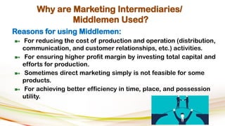Using Intermediaries Marketing Management - Fall 2024-2025 - Lecture 6 - Designing and ...