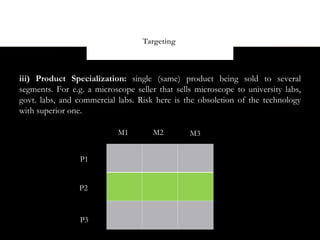 Targeting



iii) Product Specialization: single (same) product being sold to several
segments. For e.g. a microscope seller that sells microscope to university labs,
govt. labs, and commercial labs. Risk here is the obsoletion of the technology
with superior one.

                            M1        M2        M3


                 P1


                 P2


                 P3
 
