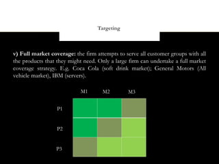 Targeting



v) Full market coverage: the firm attempts to serve all customer groups with all
the products that they might need. Only a large firm can undertake a full market
coverage strategy. E.g. Coca Cola (soft drink market); General Motors (All
vehicle market), IBM (servers).

                            M1       M2        M3


                  P1


                  P2


                 P3
 