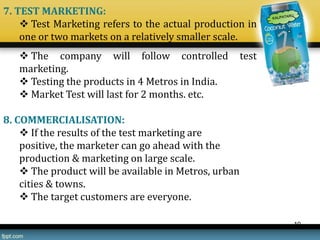 Marketing management.ppt