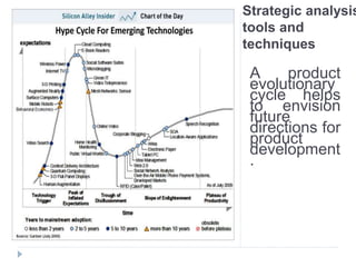 Strategic analysis
tools and
techniques
A product
evolutionary
cycle helps
to envision
future
directions for
product
development
.
 