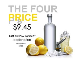 THE FOUR P’s PRICE$9.45Just below market leader priceSmirnoff Ice $9.65