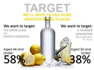 TARGET MARKET WE’LL NEED TO SEE SOME IDENTIFICATION, PLEASEWe want to target:A YOUNGER GENERATIONPOPULATION AGES:19 – 45 yrs.We want to target:THE UPPER CLASS AND HEALTH CONSCIOUSAged 44 and Under:Aged 34 and Under:58%38%