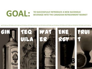 GOAL:TO SUCCESSFULLY INTRODUCE A NEW ALCOHOLIC BEVERAGE INTO THE CANADIAN REFRESHMENT MARKET● OPTIONS ● OPTIONS ● OPTIONS ● OPTIONS ● OPTIONS ● OPTIONS ● OPTIONS ● OPTIONS ● OPTIONS ● OPTIONS ● OPTIONS ● OPTIONS ● OPTIONS ● OPTIONS ●  GinTequilaWaterEnergyFruit
