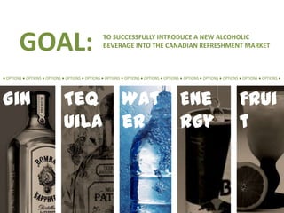 GOAL:TO SUCCESSFULLY INTRODUCE A NEW ALCOHOLIC BEVERAGE INTO THE CANADIAN REFRESHMENT MARKET● OPTIONS ● OPTIONS ● OPTIONS ● OPTIONS ● OPTIONS ● OPTIONS ● OPTIONS ● OPTIONS ● OPTIONS ● OPTIONS ● OPTIONS ● OPTIONS ● OPTIONS ● OPTIONS ●  GinTequilaWaterEnergyFruit