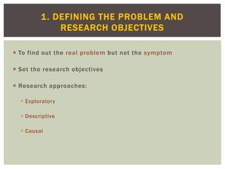  To find out the real problem but not the symptom
 Set the research objectives
 Research approaches:
 Exploratory
 Descriptive
 Causal
1. DEFINING THE PROBLEM AND
RESEARCH OBJECTIVES
 