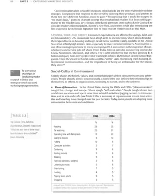 so

PART 2

CAPTURING MARKETING INSIGHTS

Conventional retailers who offer medium-priced goods are the most vulnerable to these
changes. Companies that respond to the trend by tailoring their products and pitches to
these two very different Americas stand to gain. 42 Recognizing that it could be trapped in
"no-man's land," given its channel strategy that emphasized retailers like Sears selling pri­
marily to the middle class, Levi-Strauss introduced premium lines such as Levi's Capital E to
upscale retailers Bloomingdales, Barney's New York, and others whiJe also introducing the
less-expensive Levis Strauss Signature line to mass-market retailers such as Wal-Mart.
SAVINGS, DEBT, AND CREDIT Consumer expenditures are affected by savings, debt, and

credit availability. U.S. consumers have a high debt-to-income ratio, which sJows down fur­
ther expenditures on housing and large-ticket items. Credit is readily available in the United
States but at fairly high interest rates, especially to lower-income borrowers. An economic is­
sue of increasing importance to many unemployed U.S. consumers is the migration of man­
ufacturers and service jobs off shore. From India, Infosys provides outsourcing services for
Cisco, Nordstrom, Microsoft, and others. The 15,000 employees that the fast-growing $1.6
bilJion company hires every year receive training in Infosys' $120 million facility outside Ban­
galore. There they learn technical skills as well as "softer" skills concerning team building, in­
terpersonal communication, and the importance of being an ambassador for the brands
they serve. 43
To learn about
challenges in
conducting market
research in China, visit
www.pearsoned-asia.com/
marketingmanagementchina.

Social-Cultural Environment
Society shapes the beliefs, values, and norms that largely define consumer tastes and prefer­
ences. People absorb, almost unconsciously, a world view that defines their relationships to
themselves, to others, to organizations, to society, to nature, and to the universe.

• Views ofthemselves. In the United States during the 1960s and 1970s, "pleasure seekers"
sought fun, change. and escape. Others sought "self-realization." People bought dream cars
and dream vacations and spent more time in health activities (jogging, tennis), in introspec­
tion, and in arts and crafts (see Table 3.3 for a summary of top consumer leisure-time activi­
ties and how they have changed over the past decade). Today, some people are adopting more
conservative behaviors and ambitions.

TABLE 3.3

1995

2004

%

%

28
25
12
8
10
2

35
21
20
10
8

TOp Leisure Time Activities

(Spontaneous, Unaided Responses)

Reading

"What ilre yOLII two or lhree most

TV watching

lavOl ite l~islJre-time activities?"

Spending time with family/kids

Base: All Mulls

Going to movies
Fishing
Computer activities

7

Gardening

9

6

Renting movies

6

Listening to music

5
8
2
5

Entertaining

7

Walking
Exercise (aerobics, weights)

Hunting

6

5
5
5
5

9

Shopping

6

4

Playing team sports

6

3

'1lb[1tld flDfi) g;l(JU'1.

11;1 rlS IlltO'.ii !IV' 11l,~ !1I1~J!ltS 'as~ "uI.1.

1'f(IIIlIJlIPrJ w,li'loul th'1 eXrJrEJS8 'mitten

l'lCIIlII:;liIOIl [I

R{>pr'XlIr:;IIIJII

IIsn,;; IllIcractlVt;

 